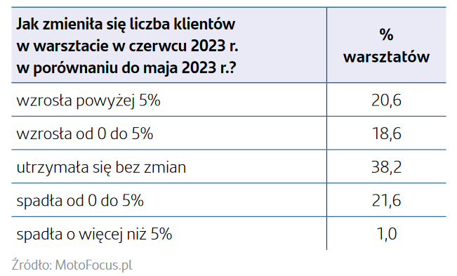 II_kw_7.png