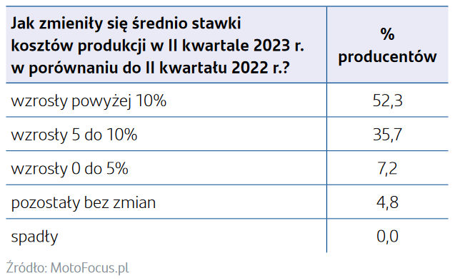 II_kw_1.png